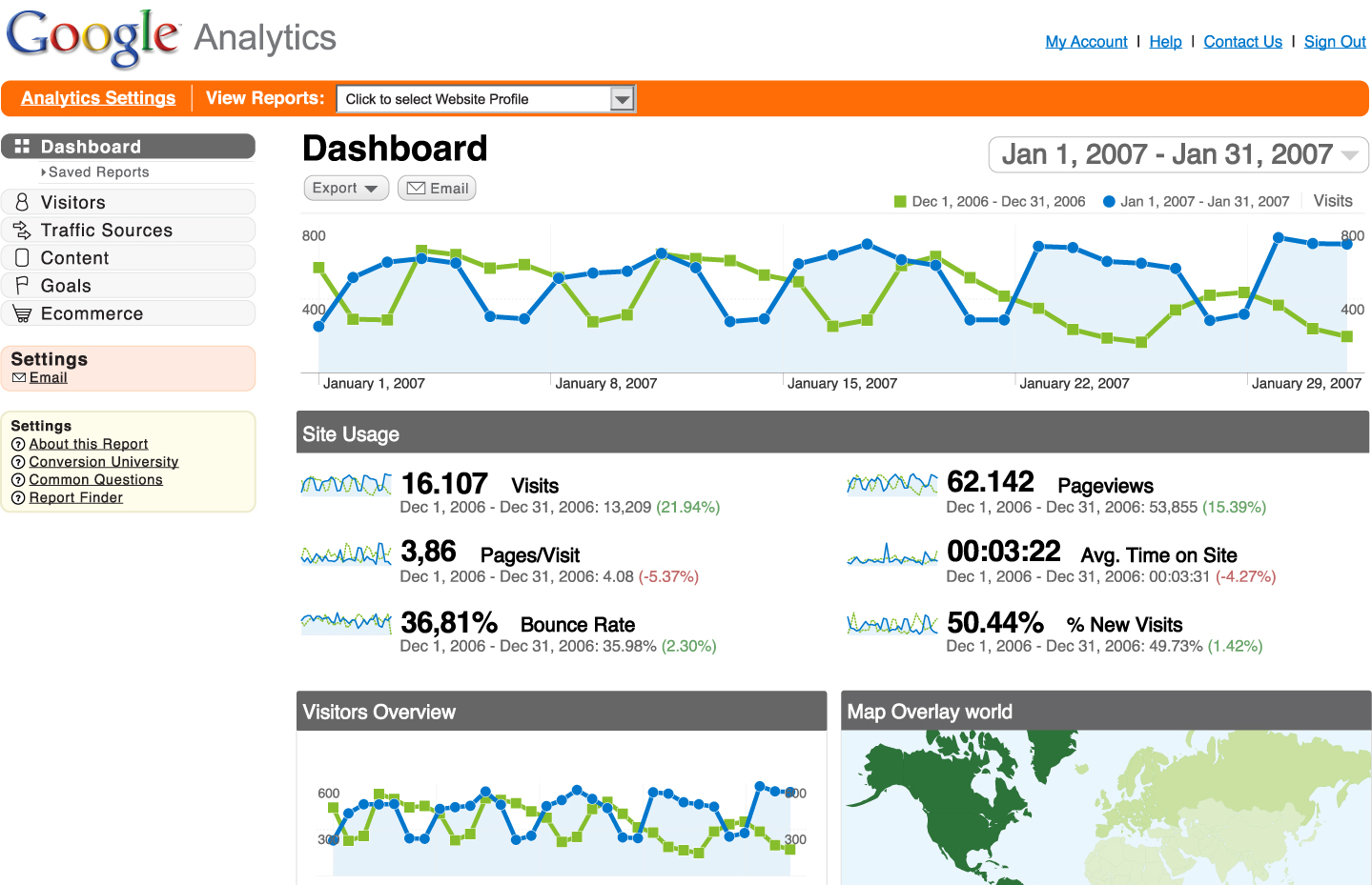Google Analytics là gì? Những chỉ số chính bạn cần theo dõi