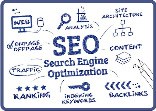 Tìm hiểu chung về khái niệm SEO là gì? - Cộng Đồng CEO Việt Nam