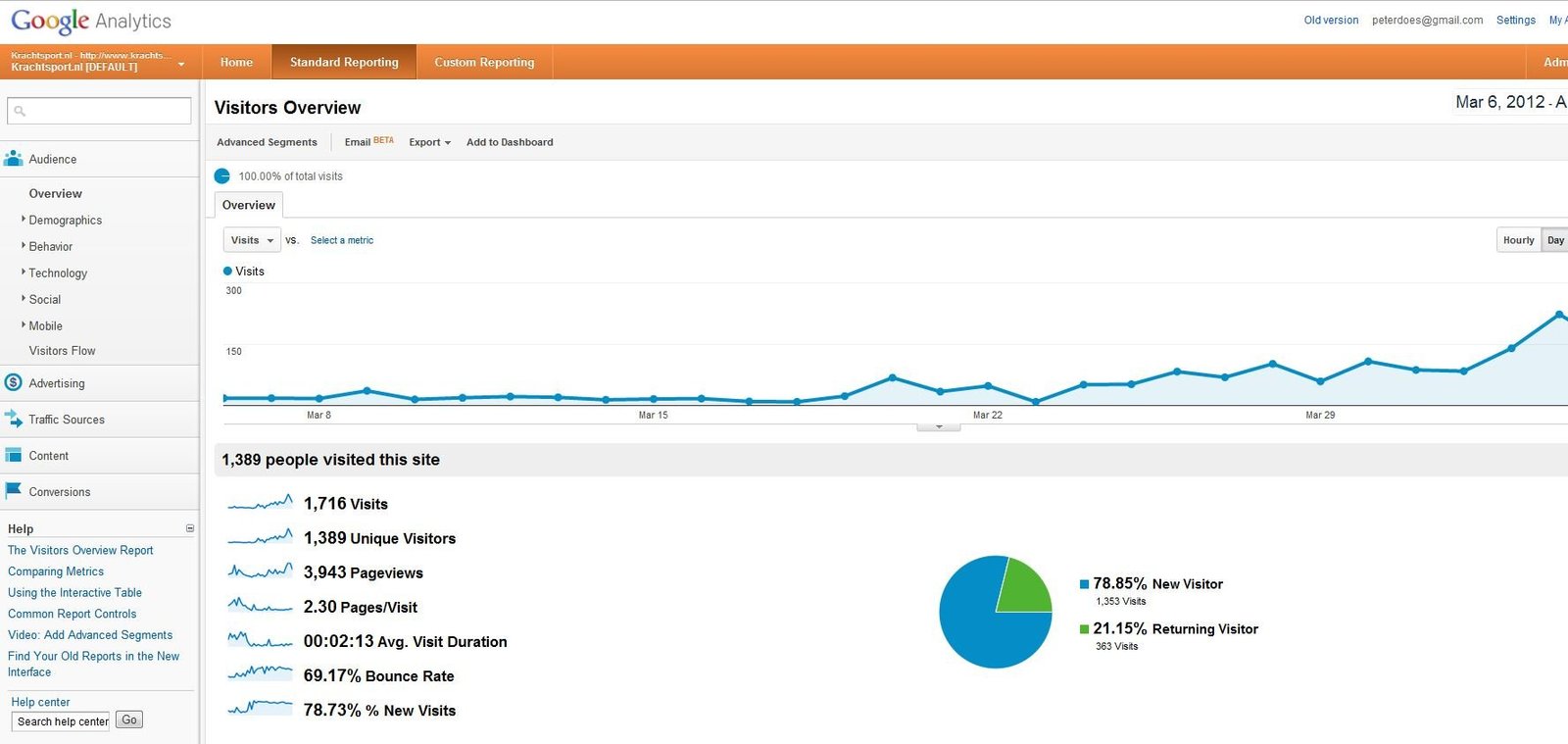 Thuật ngữ web traffic