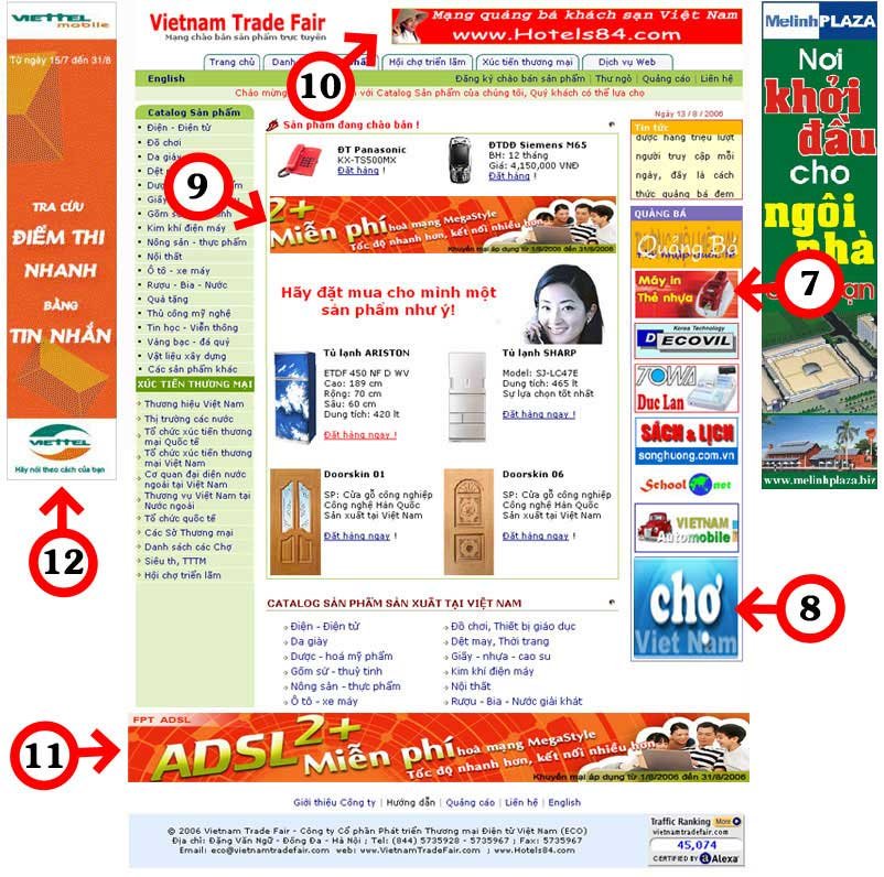 Vị trí đặt banner quảng cáo ở đâu là tốt?