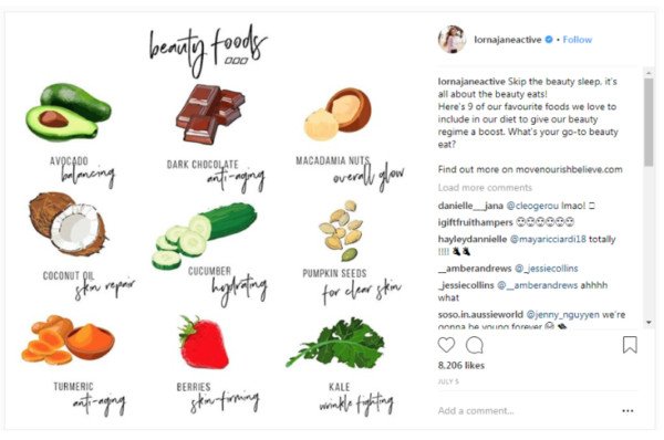 Bài đăng instructographics của Lorna Jane trên Instagram, minh họa cách sử dụng nội dung hình ảnh giáo dục để tăng tương tác.