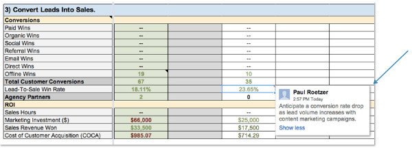 Bảng biểu nhập liệu dữ liệu hiệu suất marketing minh họa từ Google Drive Spreadsheets