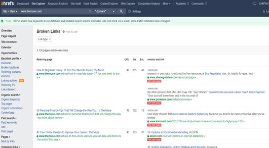 Báo cáo liên kết hỏng từ Ahrefs hỗ trợ chiến lược xây dựng liên kết ngữ cảnh