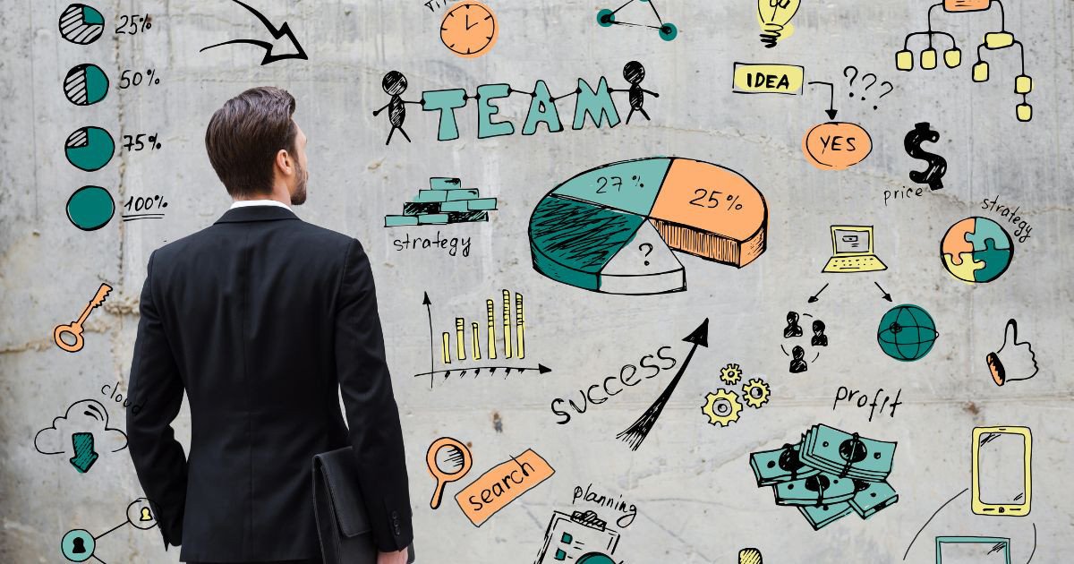 Biểu đồ các thành phần cốt lõi cấu thành một chiến lược Marketing