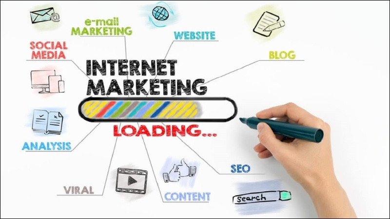 Các thành phần chính của Internet Marketing