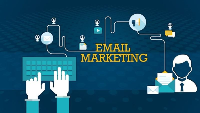 Chiến dịch Email Marketing trong quảng cáo trực tuyến