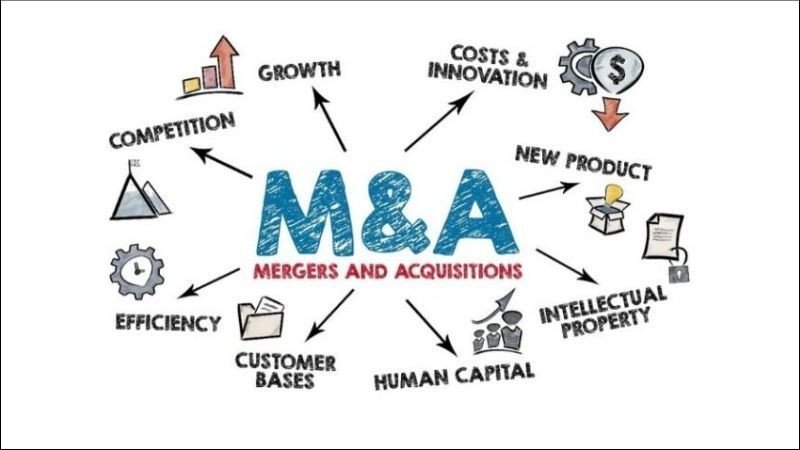 Chiến lược M&amp;A giúp doanh nghiệp đạt mục tiêu kinh doanh hiệu quả