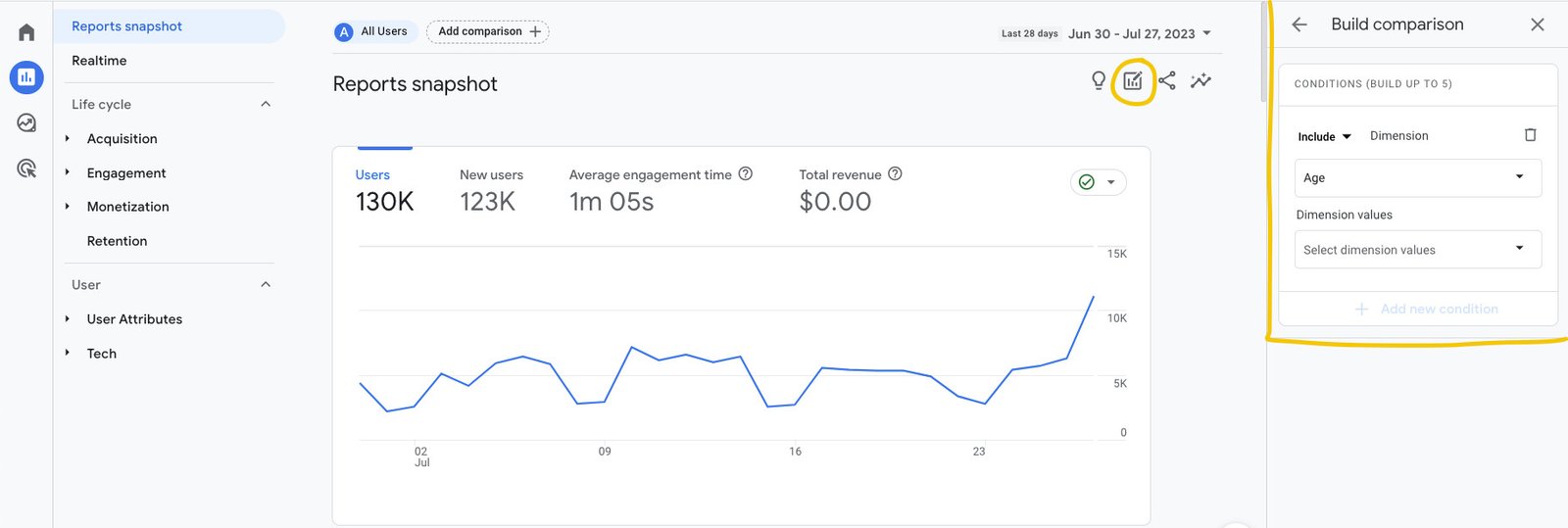 Công cụ so sánh và chỉnh sửa bộ lọc dữ liệu trong báo cáo Google Analytics 4