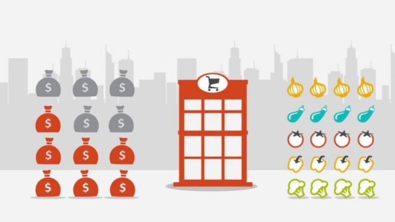 Đa dạng hóa sản phẩm và dịch vụ thông qua thương vụ M&amp;A