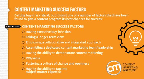 Danh sách kiểm tra hỗ trợ Content Marketing từ lãnh đạo
