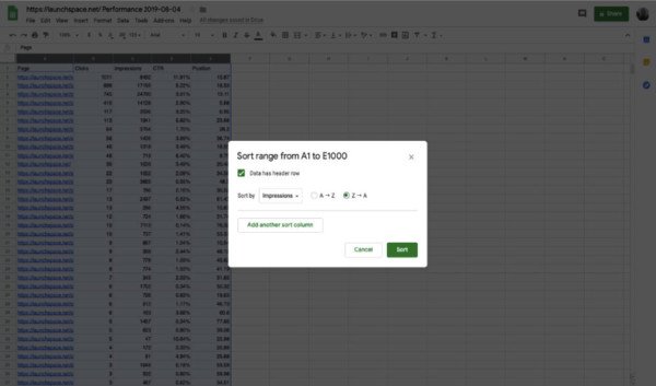 Dữ liệu hiệu suất trang đã sắp xếp trong Google Sheets