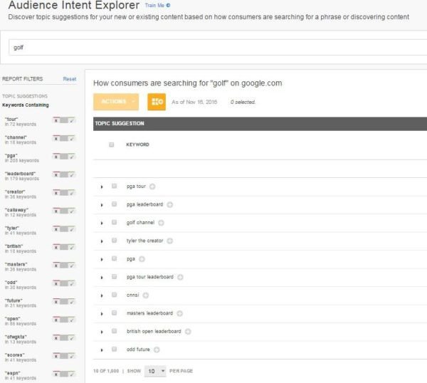 Giao diện Conductor Audience Intent Explorer hiển thị ý định tìm kiếm và từ khóa ngữ nghĩa
