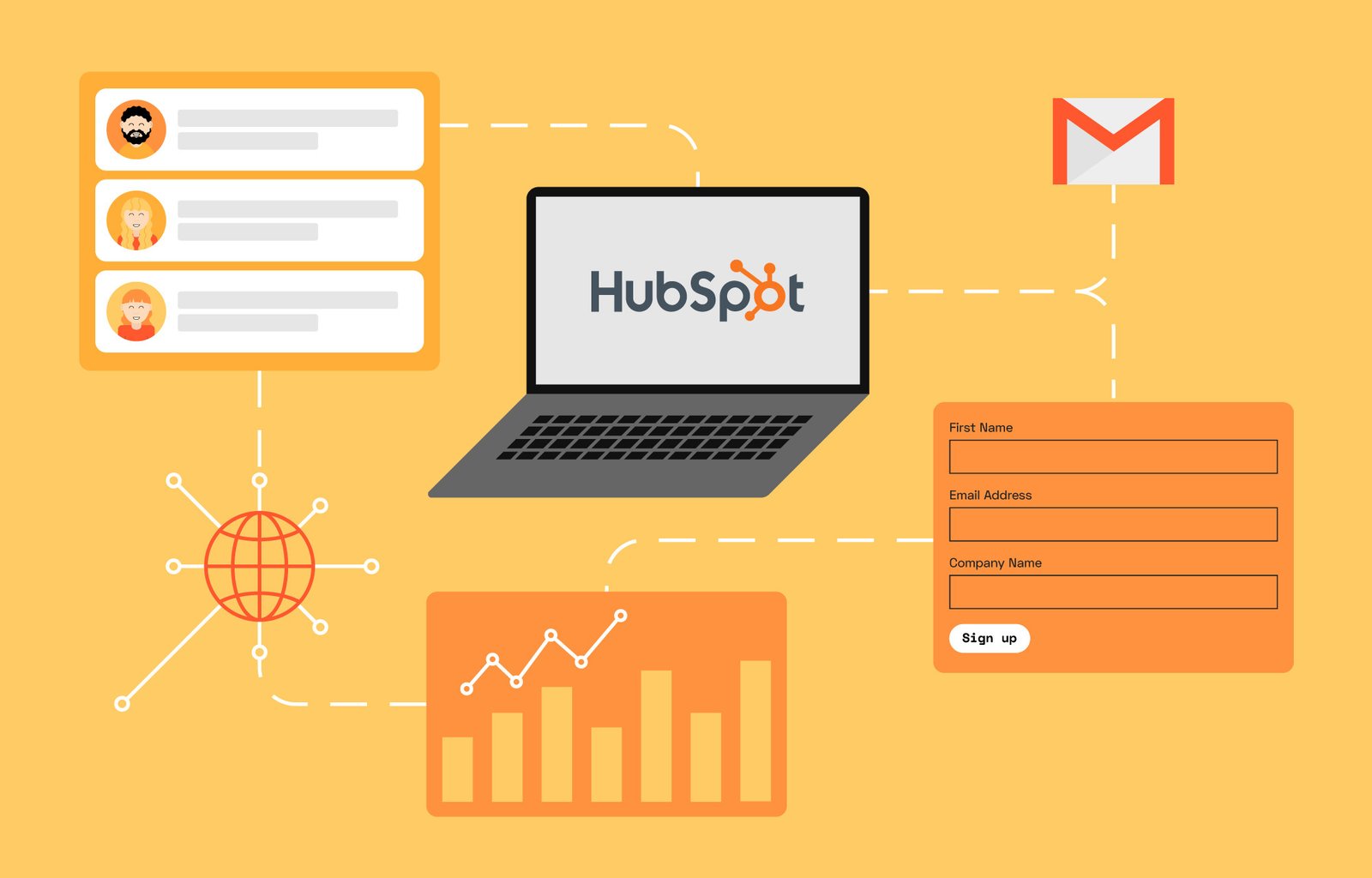 Giao diện HubSpot với các module công cụ marketing tổng thể