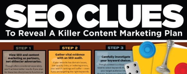 Infographic SEO Clue tái sử dụng từ bài viết phổ biến