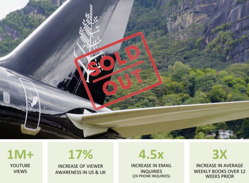 Kết quả chiến dịch marketing cao cấp của Four Seasons với ngân sách lớn