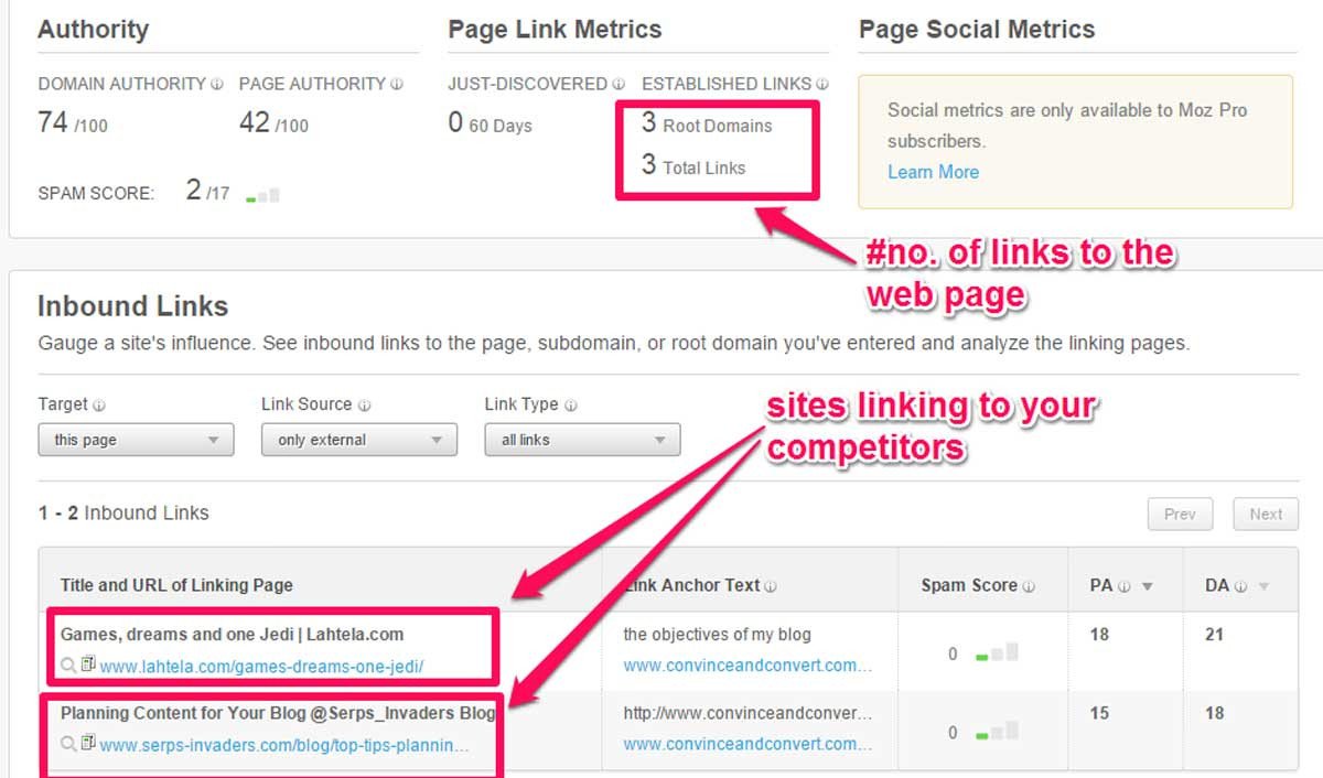 Kết quả phân tích Backlink đối thủ bằng công cụ SEO chuyên nghiệp