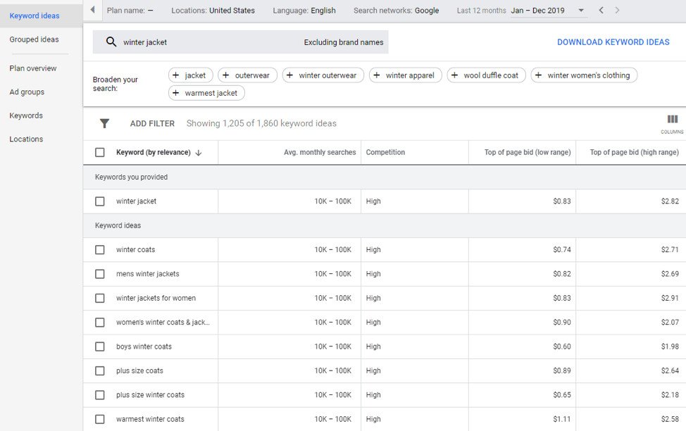 Màn hình Google Keyword Planner hiển thị gợi ý từ khóa và số liệu tìm kiếm trung bình hàng tháng.