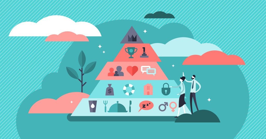 Minh họa ưu và nhược điểm của Tháp nhu cầu Maslow
