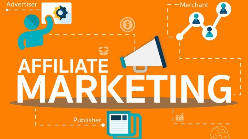 Mô hình Affiliate Marketing