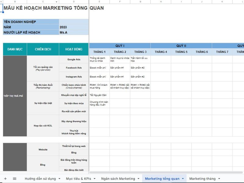 Sơ đồ mẫu kế hoạch marketing tổng quan cho các chiến dịch ra mắt sản phẩm