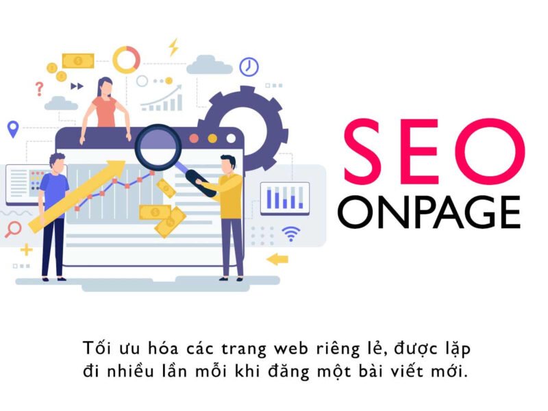 Sơ đồ minh họa quá trình tối ưu SEO Onpage và các yếu tố cấu thành website