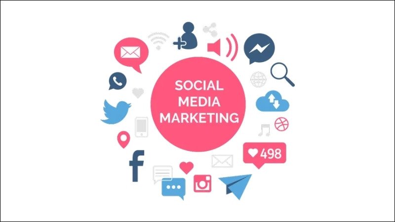 Tầm quan trọng của Social Media Marketing
