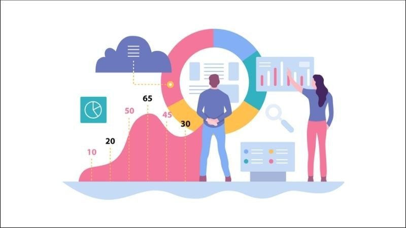 Theo dõi các chỉ số truyền thông để xem xét hiệu quả của Brand Equity