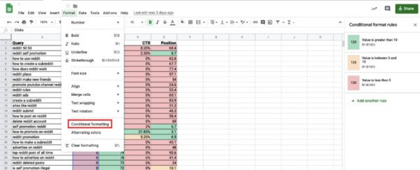 Thiết lập định dạng có điều kiện trong Google Sheets cho dữ liệu GSC