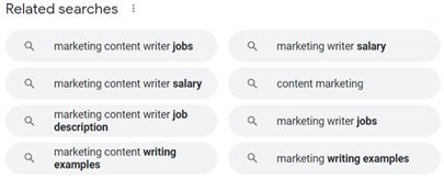 Tìm kiếm liên quan trên Google