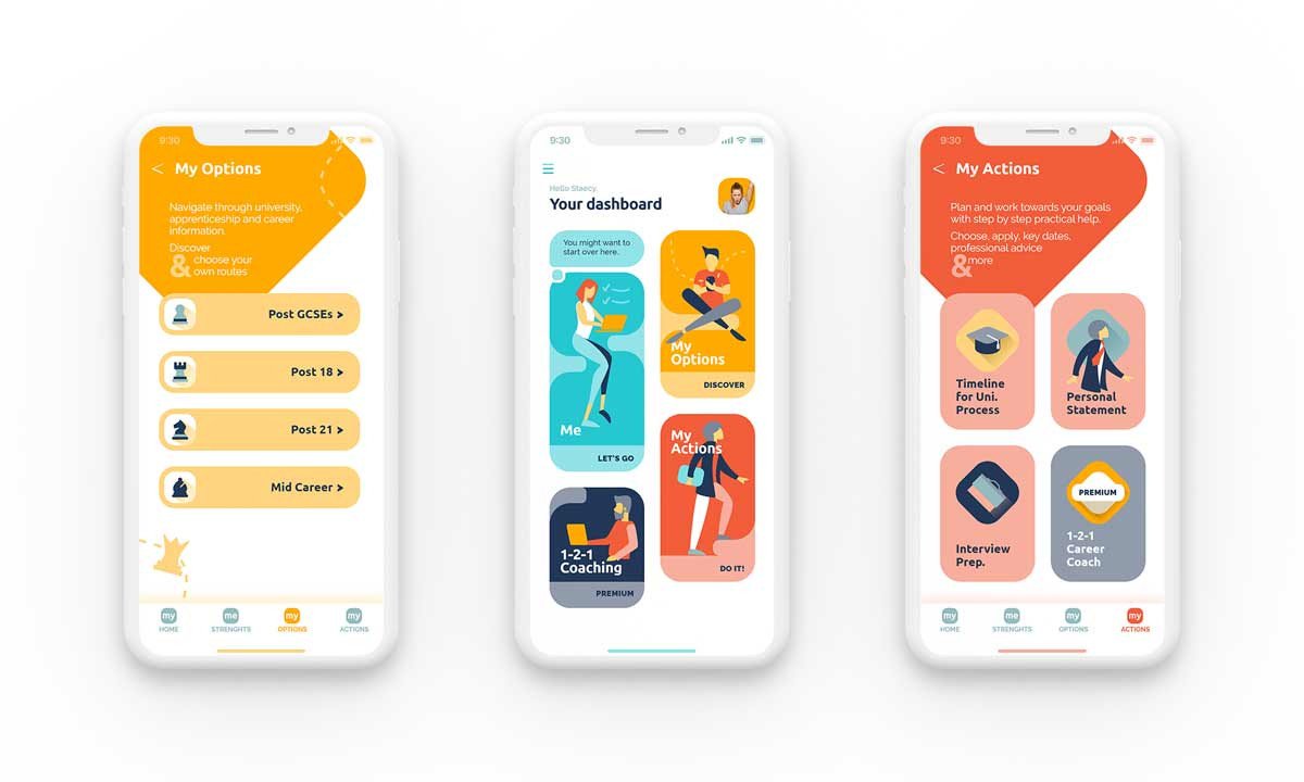 Tối ưu hóa Landing Page cho thiết bị di động