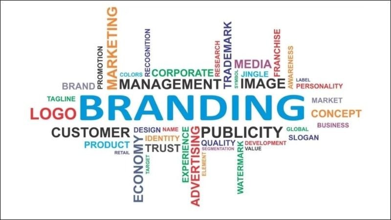 Tổng hợp các yếu tố và thành phần tạo nên quá trình branding