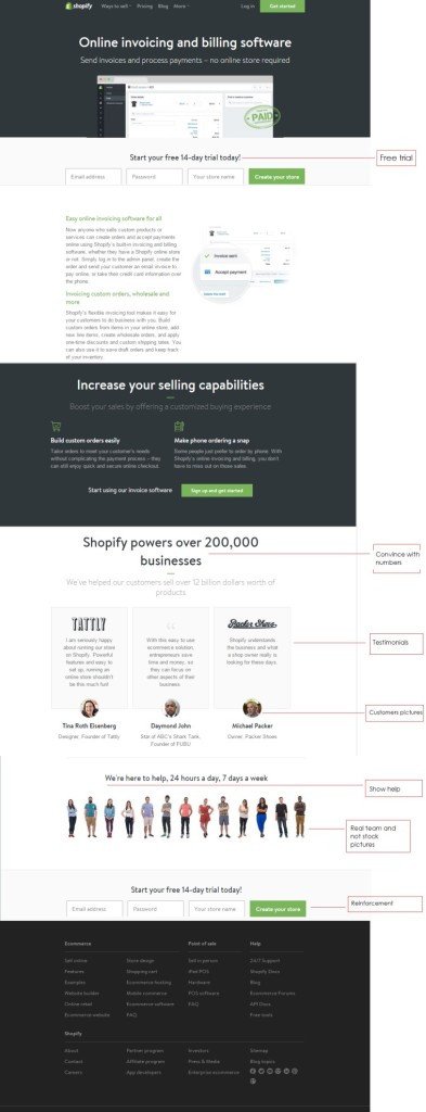 Trang đích Shopify cung cấp thông tin giá trị cho khách hàng
