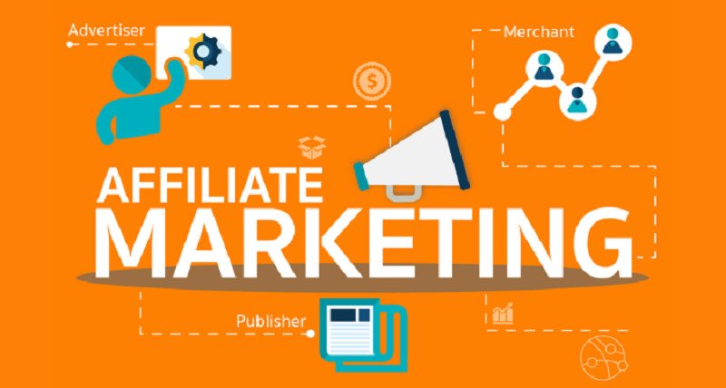 Vai trò của CPA trong chiến lược Marketing