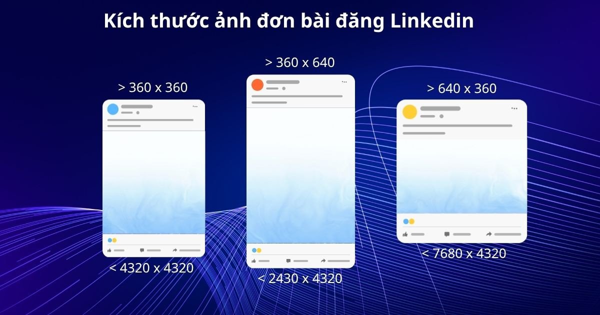 Ảnh đơn LinkedIn Ads theo kích thước chuẩn