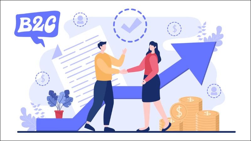 B2C Marketing là quá trình doanh nghiệp tiếp thị và bán sản phẩm trực tiếp đến người tiêu dùng cuối cùng