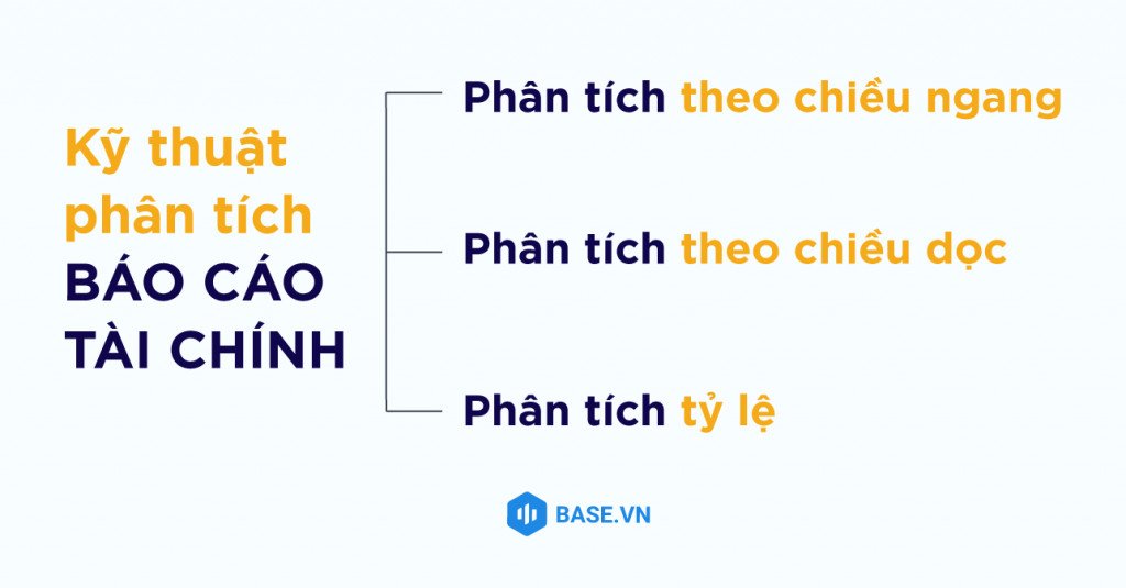 Ba kỹ thuật chính trong phân tích báo cáo tài chính