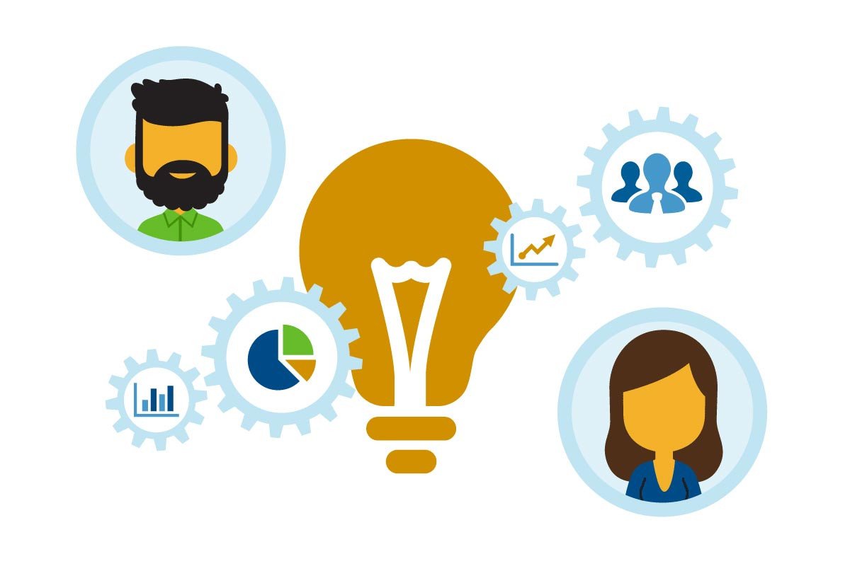 Bản đồ Content Marketing minh họa quy trình xây dựng chân dung khách hàng và chiến lược nội dung chi tiết