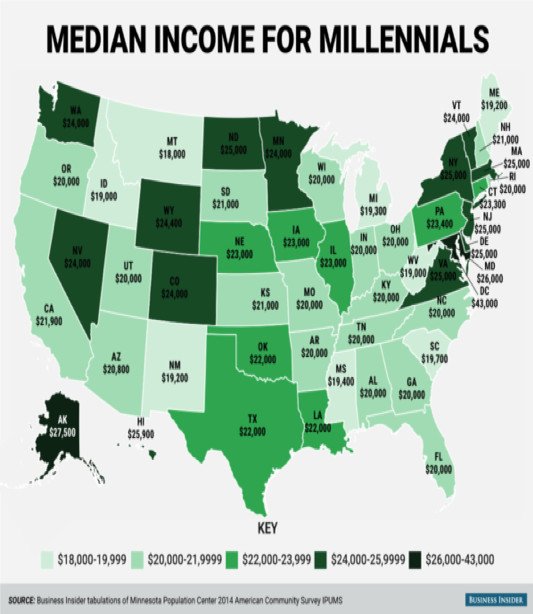 Bản đồ infographic thể hiện thu nhập trung bình của thế hệ Millennials tại Hoa Kỳ