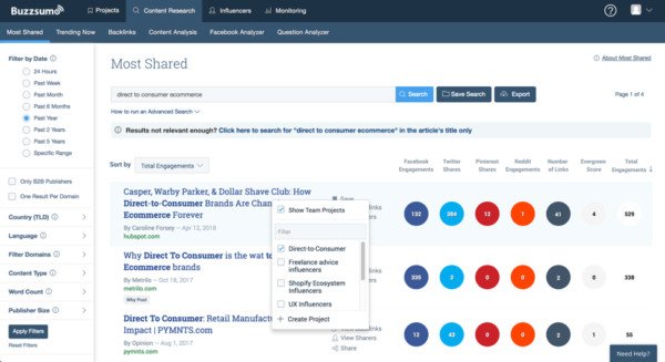 Bảng điều khiển BuzzSumo hiển thị hiệu suất nội dung và mức độ lan truyền