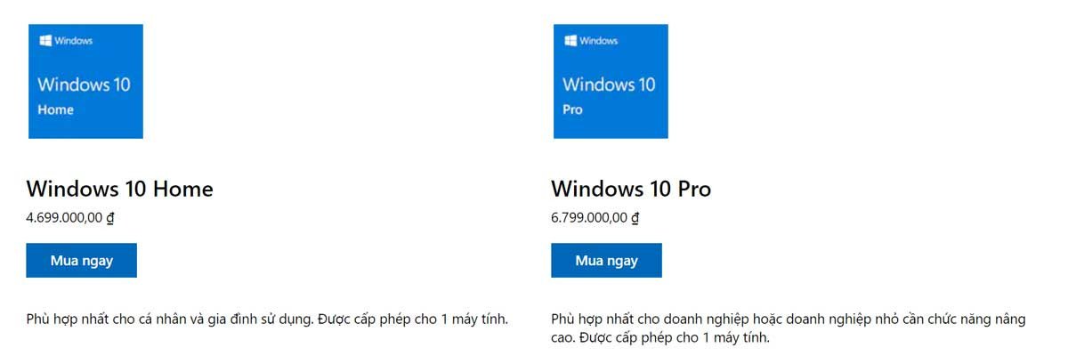 Bảng giá các phiên bản Windows 10, minh họa chiến lược định giá theo dòng sản phẩm trong 4P marketing