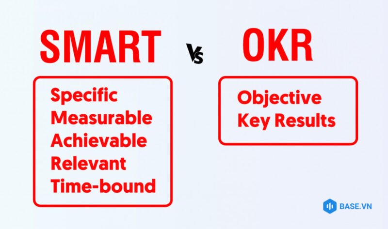 Bảng so sánh chi tiết giữa mô hình SMART và OKR trong việc thiết lập mục tiêu kinh doanh.