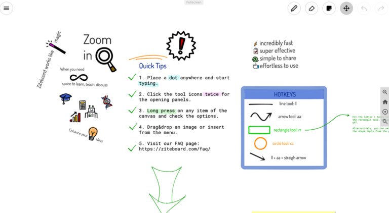 Bảng trắng Ziteboard hỗ trợ cộng tác thời gian thực, thúc đẩy quá trình brainstorming từ xa.