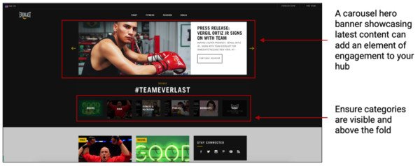 Banner anh hùng trượt của Everlast