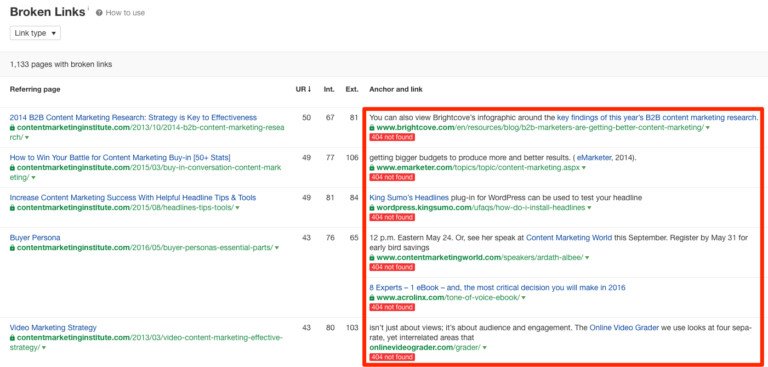 Báo cáo liên kết hỏng của Ahrefs
