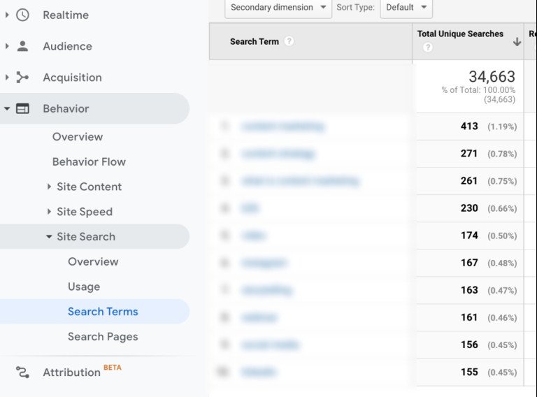 Báo cáo tìm kiếm trang web trong Google Analytics