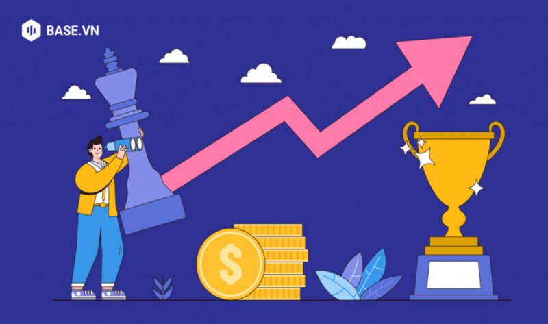 Biểu đồ các hoạt động cốt lõi của tài chính doanh nghiệp