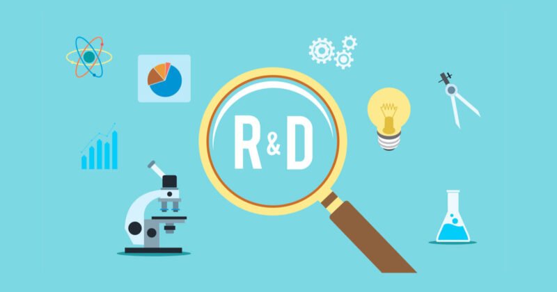 Biểu đồ minh họa các giai đoạn của quy trình Research và Development trong doanh nghiệp