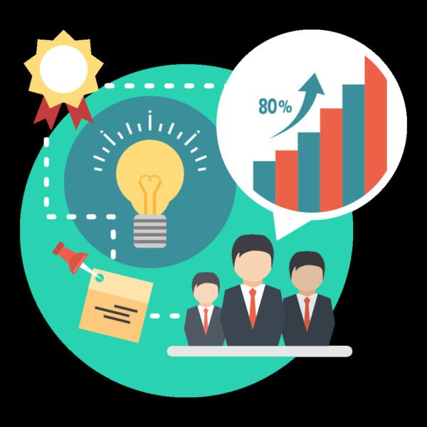 Biểu đồ thể hiện sự gia tăng lưu lượng truy cập website nhờ nội dung giá trị trong chiến lược Content Marketing