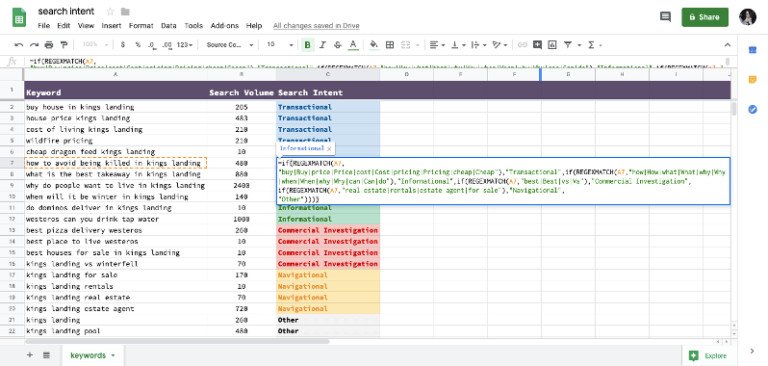 Biểu đồ ví dụ về phân tích ý định tìm kiếm trên Google Sheets