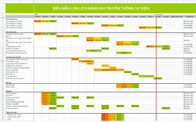 Biểu mẫu lên lịch đăng bài truyền thông sự kiện